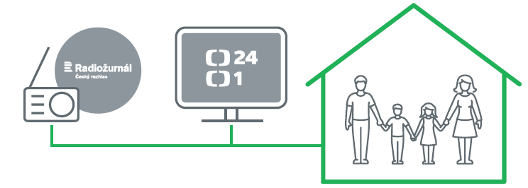 Ukryt&iacute; v&nbsp;domech